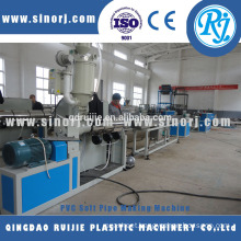 Fibre Reinforced Soft Pipe Machinery